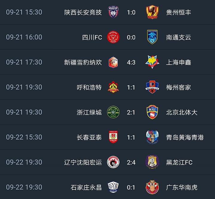 关于贵州恒丰主场不敌广州富力遭遇两连败的信息