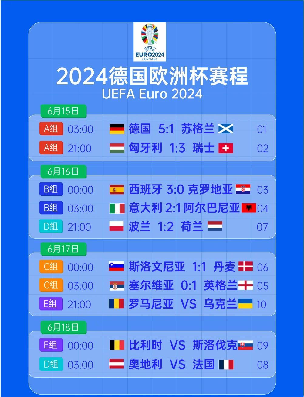 塞尔维亚队欧洲杯预选赛实现双杀，人气持续攀升的简单介绍