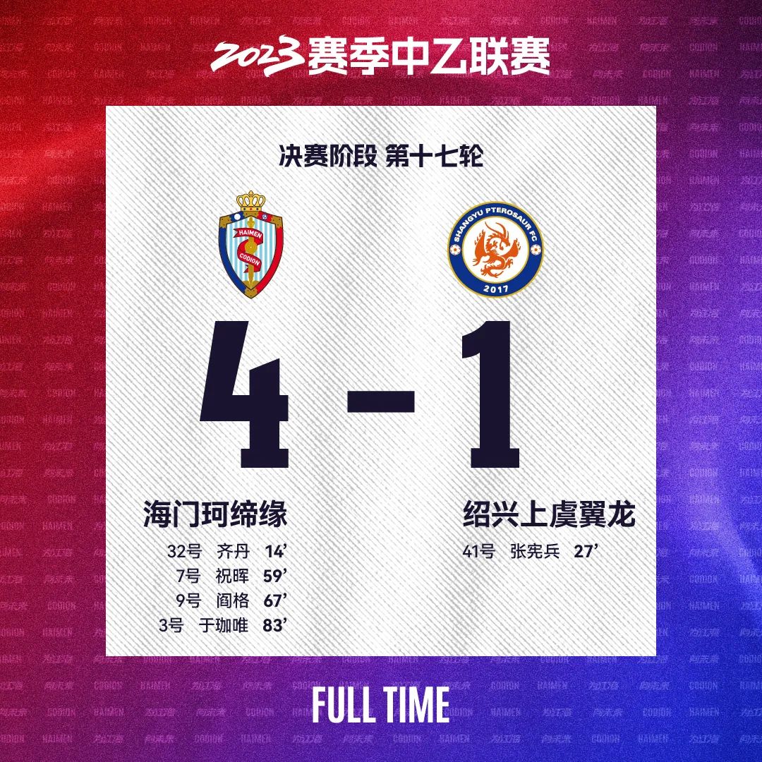 关于江苏苏州击败浙江绍兴，连胜纪录延续的信息