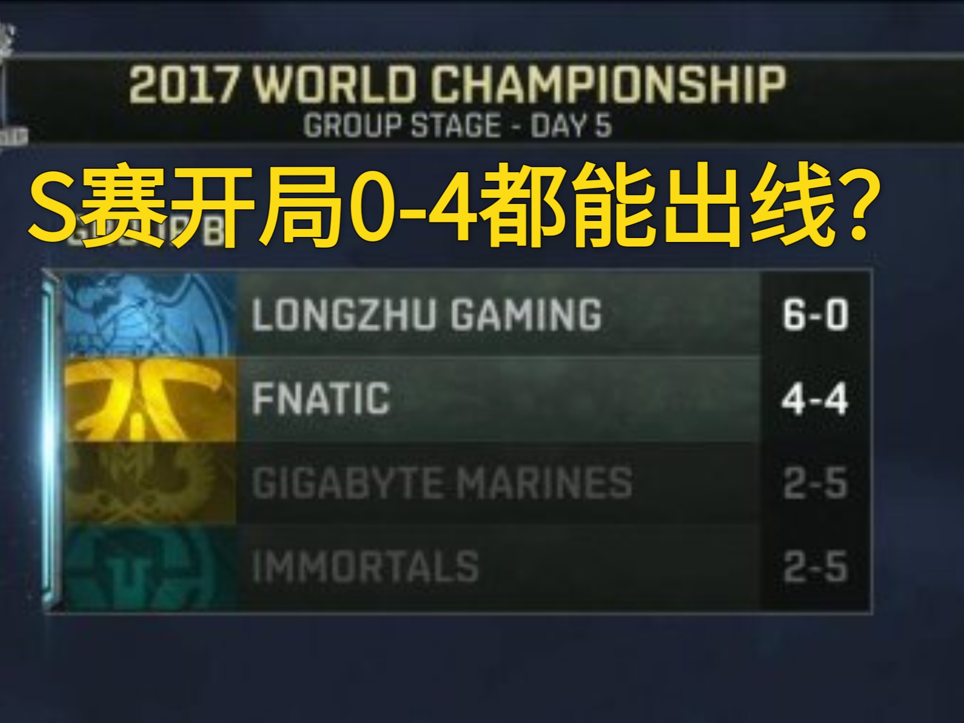 FPX横扫FNC，Knight团战一打五成都决赛之夜2:0（广州）